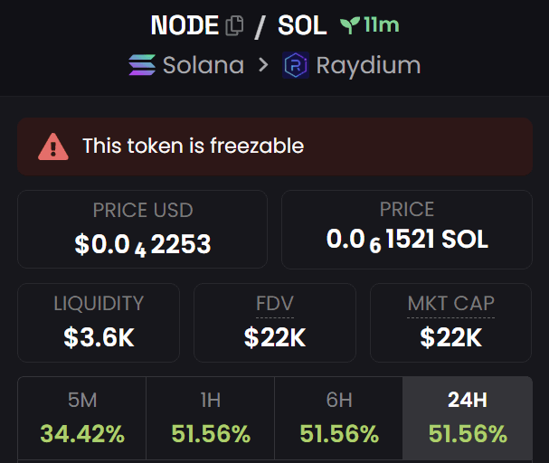 screenshot of dexscreener warning showing "This token is freezeable".